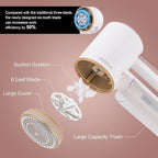 iRUNTEK Rechargeable Fabric Shaver, Electric Commercial Lint Remover with LED Display & Big Trash Box, 3-Speeds for Removing Fuzz and Pill from Clothes, Furniture, Sweater, Couch and Blanket, White