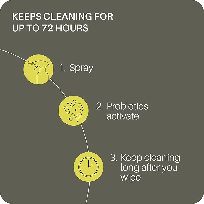 Everneat Probiotic Surface Cleaner Concentrate – Cleans for Days, Refillable, Non-Toxic | Plastic Spray Bottle | Unscented | 1 oz (Just Add Water)