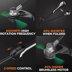 Litheli 2x20V 14" Brushless Cordless String Trimmer, Battery Powered Weed Eater, U20 Series Grass Trimmer with 2.5Ah Battery, Dual Line Bump Feed for Lawn Trimming, Lawn Care