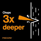Fiskars X15 Splitting Axe, Tree Branch Cutter and Wood Splitter (23.5-Inch Axe) with Shock-Absorbing Handle