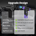 Compressed Air Duster Keyboard Cleaner - Electric Air Blower Cleaning Kit 150,000 RPM Mini Duster Spray for Dusting PC, Car, and Vacuum (Purple)