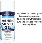 Colloidal Silver Gel Extra Strength - 35ppm Activated Colloidal Silver Gel for Maximum Potency - Made in USA - Structured Formula in a Convenient 4 Pack