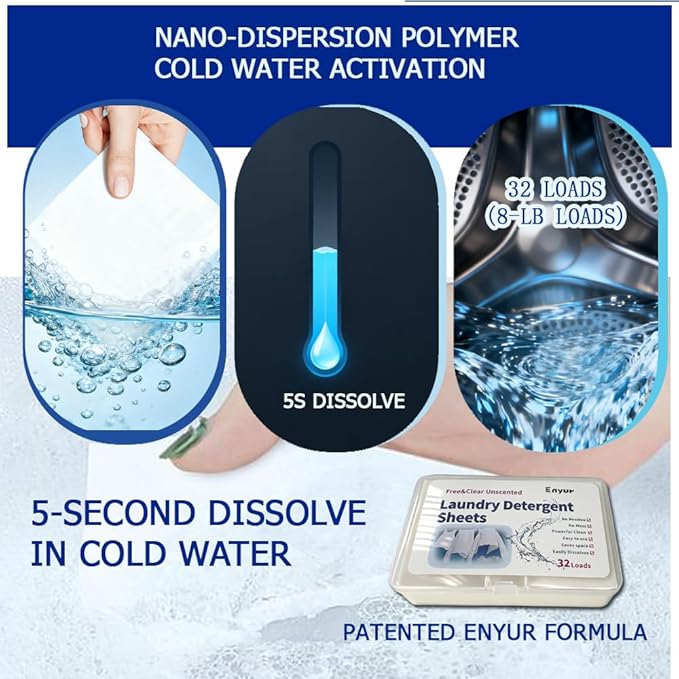 Fragrance-Free Laundry Sheets - Ultra-Concentrated Travel Detergent in Compact Storage Box, 5-Second Dissolve, 2X Stain Removal, HE-Safe, TSA Approved Detergent Sheets 6 Pack / 192 Loads