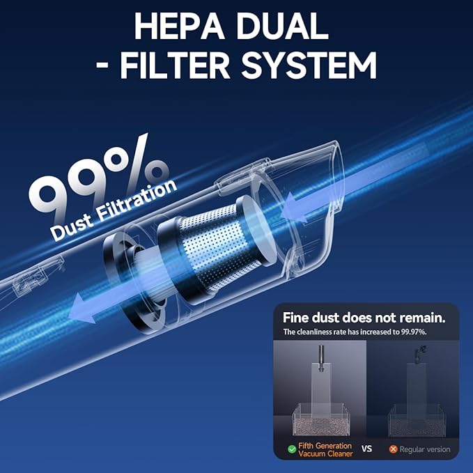 Cordless Car Vacuum Cleaner, 20000Pa Strong Suction Handheld Vacuum with Detailing Kit, Wet/Dry Rechargeable Portable Mini Vacuum for Car Detailing, Home & Outdoor Cleaning