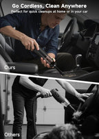 Car Vaccum, Rapair VC28 Handheld Vacuum, 4-in-1 Mini Vacuum Cleaner with 20000pa Suction Power, Rechargeable Vacuum with 3 Suction Modes, Portable Cordless Vacuum for Car, Home, Office Desk, Keyboards