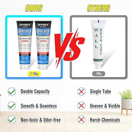 DIYSELF 18 Pack Drywall Repair Kit, Spackle Wall Repair for Nail Holes, Drywall Patch Kits, Hole Putty Filler for Small Hole Repair, Wall Patch Repair Kit for Home, Apartment, Nursery