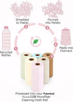 Fantasticlean Tear-Away Dish Cloth- 80 Sheets, 4 Rolls - 10'' by 10'', Reusable Washable Kitchen Towels, Super Absorbent Microfiber Cleaning Cloths (Pink,Blue,Tan,Moss Green)