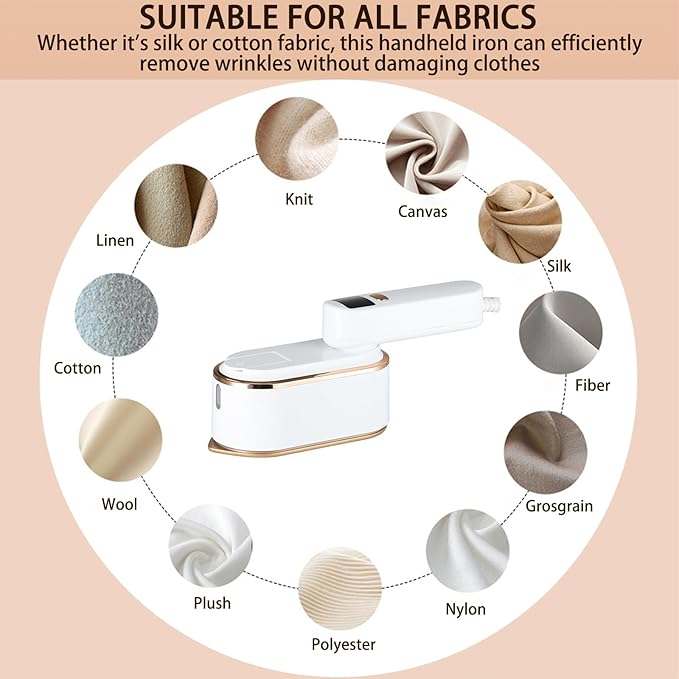 Steamer for Clothes, Wall Mounted Wet Dry Dual-purpose Portable Ironing Machine, 3 Level Adjustable Digital Display Screen 1200W High-power Steam Iron, Suitable for Home, Travel & Dormitory (White)