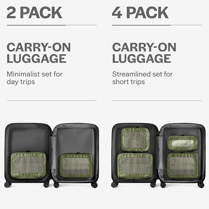 Compression Packing Cubes for Travel - Luggage Organizer Bags - Double Zipper Packing Cubes for Suitcases (2-Pack, Olive)