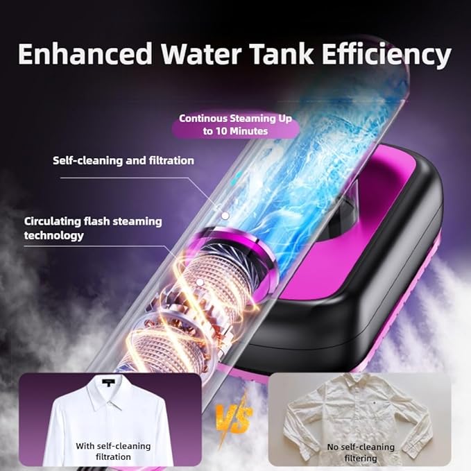 Travel Steamer for All Clothes, AUHKO Smart Garment Iron with Built-in AI Temperature Sensing Chip, LED Real Time Temperature Monitoring, 1200 Watts Portable Handheld Garment Wrinkles Remover
