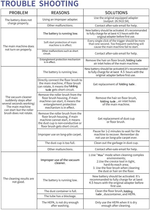 Cordless Vacuum Cleaner, 580W 48KPA 70 Mins Vacuum Cleaners for Home, Self-Standing Stick Vacuum with Wall Mount Charge, Touch Screen, Ultra High-Power Brush for Pet Hair/Plush Carpet/All Floor