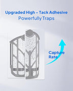 12 Pack Refill Cartridges Compatible with ZEVOPlug-in Light M364, M364A & Max - Flying Insect Trap Replacement Kit for Indoor Use (12 Refill Cartridge)