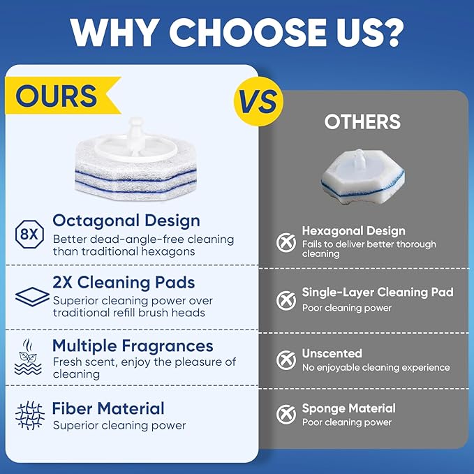 30Ct Aromative Toilet Brush Refills, Toilet Bowl Cleaner Refills, Double-Layer Cleaning Pads Added, Disposable Refill Heads for Toilet Bowl Cleaner Wands，Lemon, Blue Ocean, Lavender （Patented）