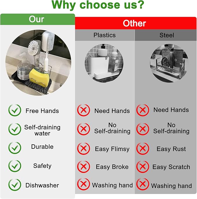 Gosmol Silicone Sponge Holder Rack Dish Soap Holder for Kitchen Counter, Waterproof Sponge Soap Tray for Kitchen Sink Bathroom, Multipurpose Sink Caddy Organizer for Soap Dispenser Black