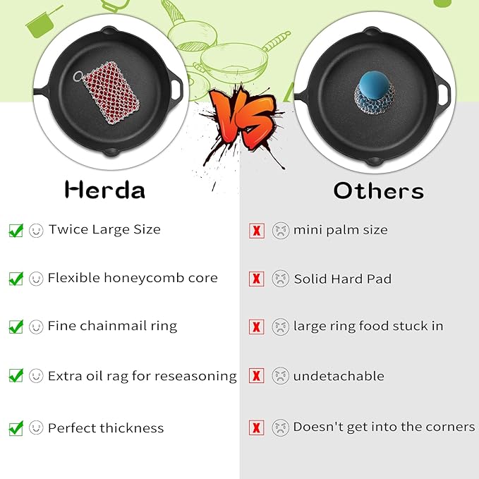 Herda 316L Cast Iron Scrubber Cleaner, Large Cast Iron Chain Mail Scrubber - Chainmail Scrubber Sponge - Metal Skillet Scrubbing, Wok, Dutch Oven Cleaning Kit