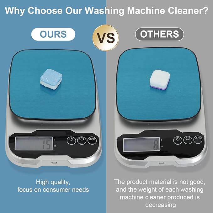Washing Machine Cleaner, Deodorizer, & Descaler 24-Pack- Deep Cleaning Tablets for HE Front Loader & Top Load Washer, Septic Safe Eco-Friendly