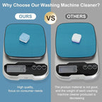 Washing Machine Cleaner, Deodorizer, & Descaler 24-Pack- Deep Cleaning Tablets for HE Front Loader & Top Load Washer, Septic Safe Eco-Friendly