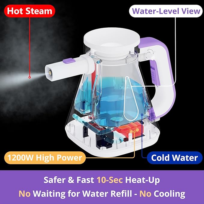 Steam Cleaner Handheld: 1200W Fast 10-Sec Heat-Up-750mL (25oz) Tank-No Cooling-Refill Anytime-Lockable Steam Trigger-14-Piece Kit Hand Held Steamer for Home Car Grout Tile Cleaning White