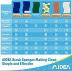 AIDEA Non Scratch Scrub Sponge, 24Count, Sponges for Dishes, Sponges Kitchen, Cleaning Sponge, Cleans Fast Without Scratching, Stands Up to Stuck-on Grime, Cleaning Power for Everyday Jobs
