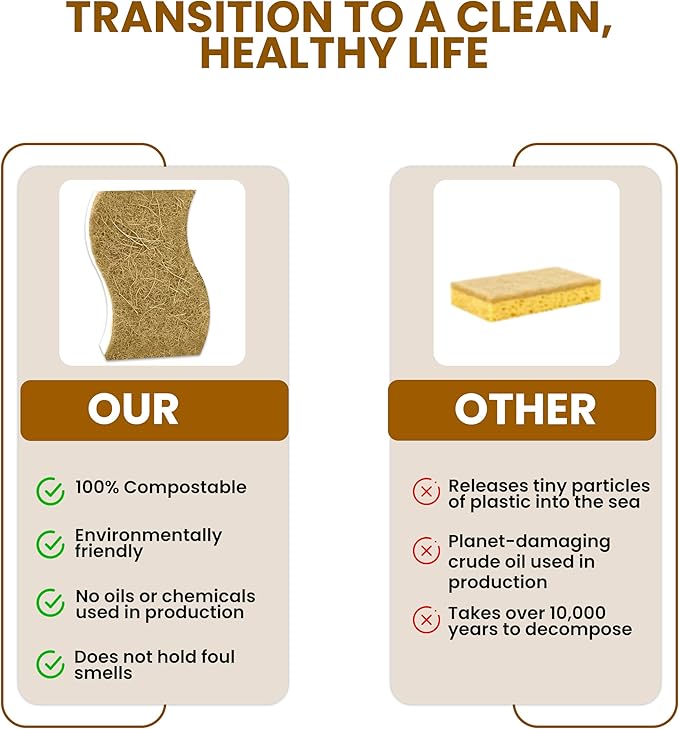 Natural Kitchen Sponge –12-Pack Biodegradable Sponges for Dishes –Compostable Dish Washing Scrubbers – Eco Friendly Non-Scratch Cellulose & Coconut Husk Scrubber Sponges for Cleaning