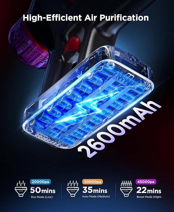 Cordless Stick Vacuum Cleaner for Home: Power Suction Vacuum Tangle-Free Lightweight Design & 2600mAh Detachable Battery Up to 50mins Runtime for Pet Hair Carpet Hardwood Floor