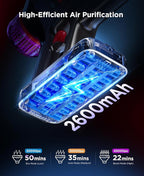 Cuzmok Cordless Stick Vacuum Cleaner - 550W Powerful Cordless Vacuum with HEPA Filter, Up to 50min Runtime & Tangle-Free Lightweight & Detachable Battery for Pet Hair Carpet Hardwood Floor Cleaning