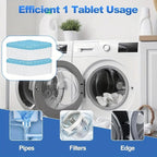 Deep Cleaning Washer Tablets, 12-Pack – Drum, Tub & Seal Care for Front and Top Load Washers, Easy Use, Keeps Washer Fresh and Running Smooth
