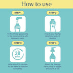 Fab Tab Home Starter Kit - Natural Cleaning Products - Household Cleaners - All-Purpose Cleaner Tablets - Plant-Based, Plastic-Fee - No Harsh Chemicals | Cleaning Kit