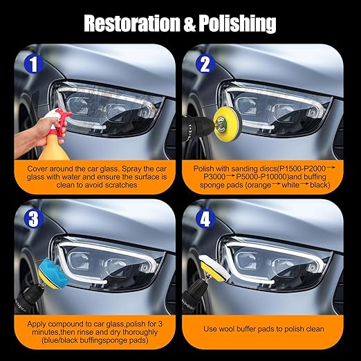 136Pcs Sanding Disc Drill Polishing Kit,3 Inch Sandpaper Wet Dry Headlight Restoration Kit with Hook and Loop Buffing Pads for Car Polish,Metal Glass Resin Polish Rotary Tools Attachment