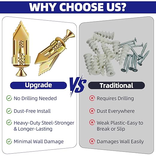 No-Drill Drywall Anchors Kit, Heavy Duty - 90 Pcs (0.47x1.18in) Zinc Plated Steel, 45 Anchors + 45 Self-Tapping Screws | 2025 Upgraded for Easy Wall Mounting (Shelves, Decor, TVs)