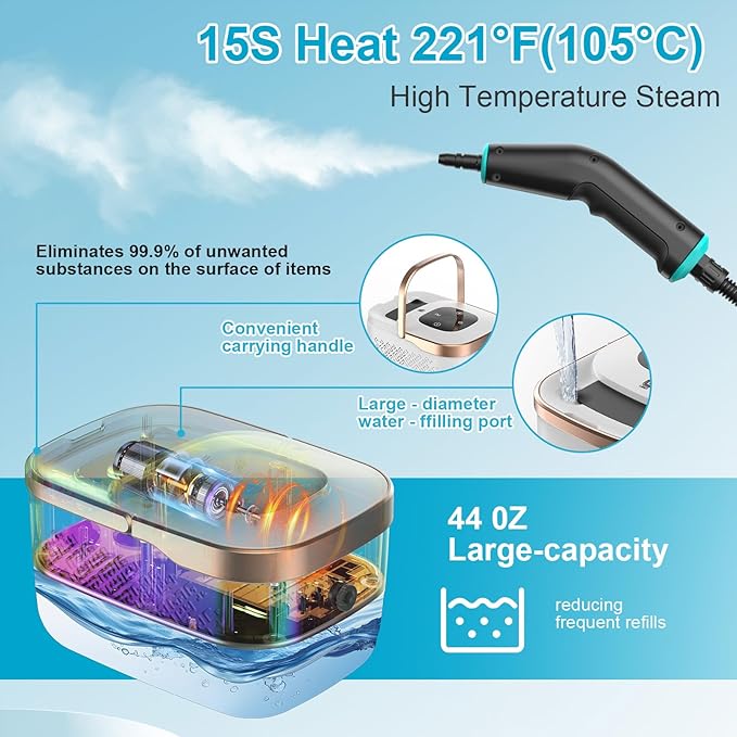 Handheld Steam Cleaner, 2500W High Pressure Steam Machine, 15s Heat-Up, 44 oz Water Tank, 6-Levels Adjustable, Portable Cleaning Steamer for Home & Kitchen, Car, Bed Bugs, Furniture ﻿ (Black-W)