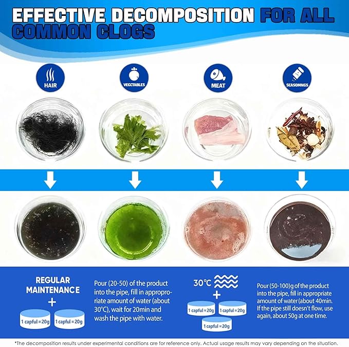 Pipe Bobo Drain Cleaner 2PCS, Drain Opener,Powerful Unclogging, Clog Remover, Shower, Tub, Compatible with All Pipe Materials