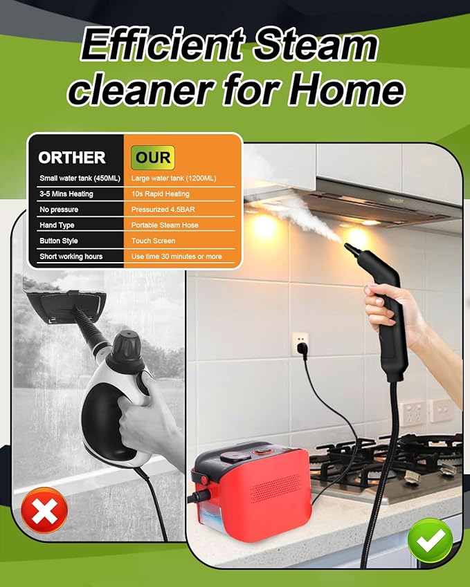 Handheld Steam Cleaner for Home, 10s Heat-Up/2.11 Qt Tank/4.5BAR High Pressure Steamer for Cleaning, 3 Level Pressurized Portable Steam Cleaner Handheld for Car, Grout, Tile, Dirt, Bed Bugs, Red