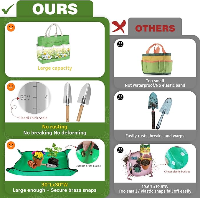 22Pcs Garden Tools Set for Women,Heavy Duty Hand Tool Kit with Large Tote Bag/Repotting Mat/Trowel/Rake/Pruner/Gloves/Plant Tags,Gardening Gifts for Mom Gardener Beginner-Green