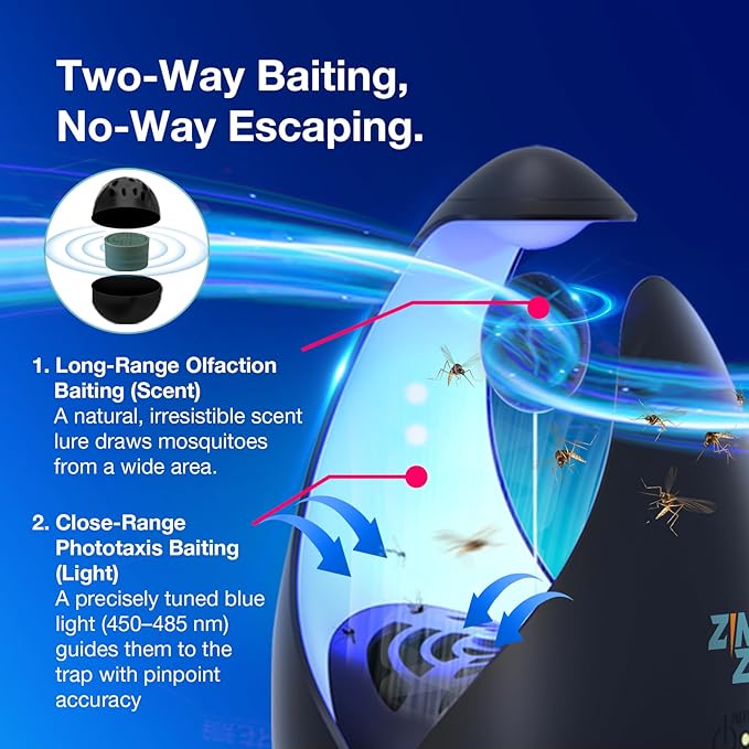 ZingZap Mosquito Magnet Trap with Double-Bait, 2X More Effective Lures and Catches Mosquitoes &Gnats, Mosquito Trap, Dusk/Dawn Smart Auto-Switch, Non-Toxic and Safe