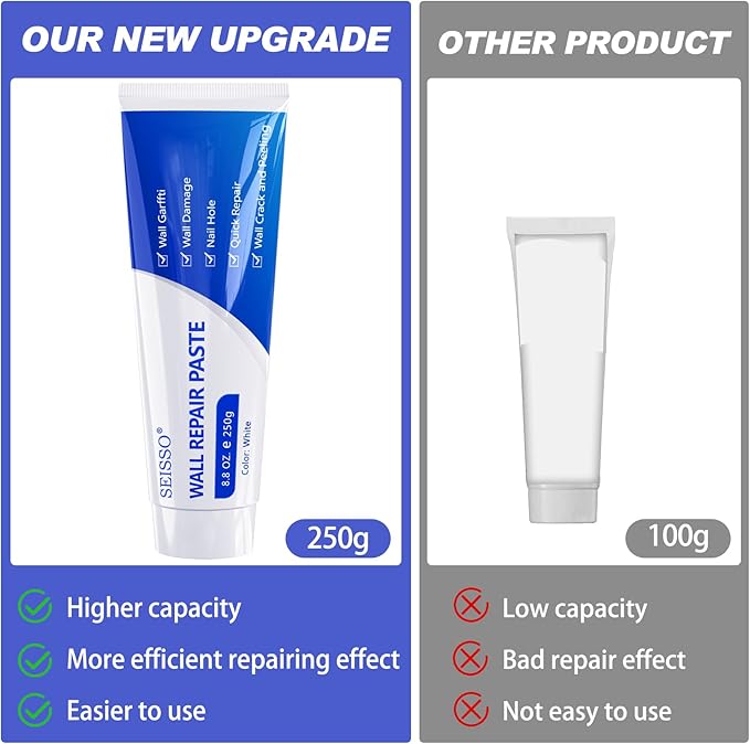 Wall Repair Paste kit, Spackle Drywall Repair kit, Wall Mending Agent 250 g*2, Wall Repair Patch-4Pcs and Scraper/Sandpaper, Effective Repair of Scratches, Nail Holes, Cracks and Wall Graffiti