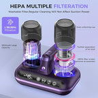 Mattress Vacuum Cleaner - 5-in-1 Cordless Bed Vacuum Cleaner, Powered by UV-C Light & Ultrasonic Technology, 16Kpa Strong Suction,Low Noise,Suitable for Dust, Pet Hair, Etc - Purple