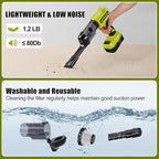 Cordless Vacuum Compatible with Ryobi 18V Battery, Handheld Electric Vacuum Cleaner with 105AW Powerful Suction, 3-Speed Car Vacuum for Home Pet Hair, Car (5 Filters, Battery Not Included)