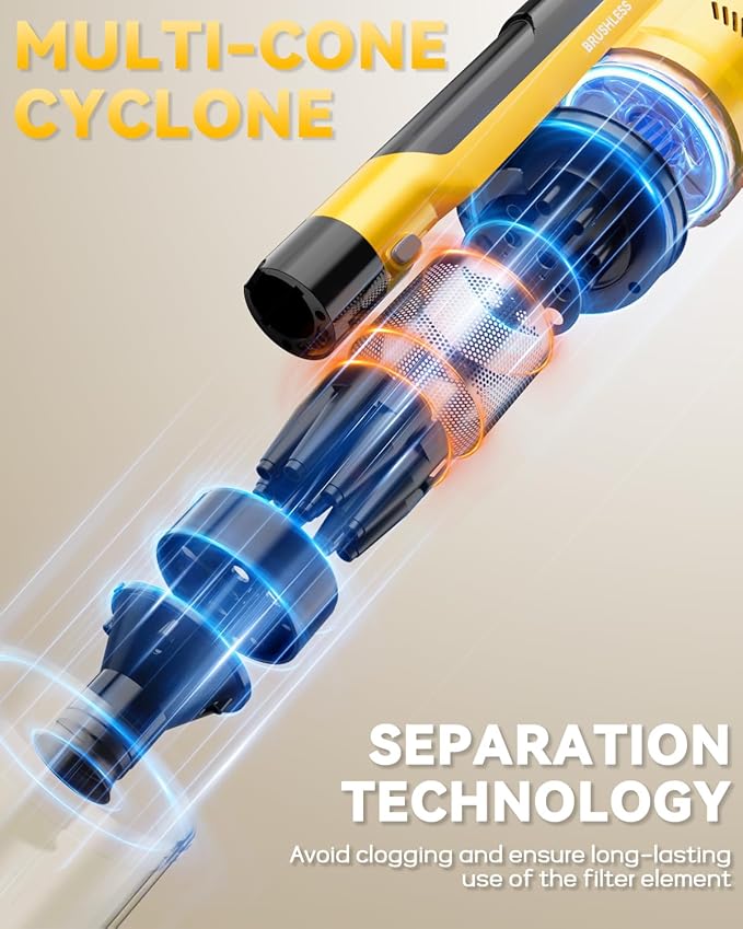 350W Cordless Vacuum Cleaner for Dewalt 20v Battery, 35kPa Brushless Lightweight Stick Vacuum with 3 Mode Suction, 6 in 1 Stick Vacuum Cleaner with HEPA for Floor, Carpet, Car (Battery Not Included)