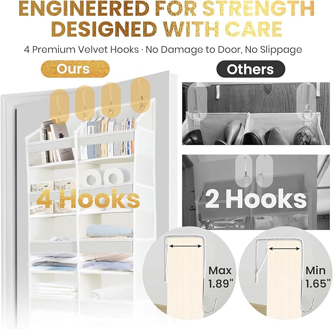 HOMELUX THEORY UPGRADED Over The Door Organizer Hanging - 100D EXTRA THICK & 50lbs HUGE CAPACITY 6 Large Front & 12 Side Pockets, Over The Door Shoe Organizer, Hanging Closet Organizer (Light Gray XL)