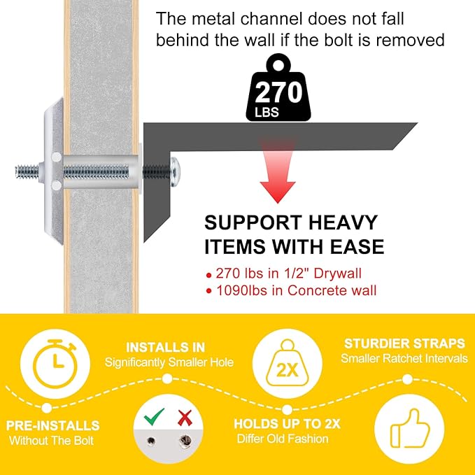 Heavy Duty Drywall Anchor Bolts with 1/4"-20 Fastener Suitable for TV Mounting Hollow Wall Anchor Bolt Screw Kit Supports Up to 270 lbs Each on 1/2 Inch Drywall Pack of 42