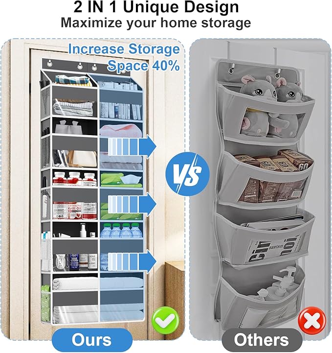 Over The Door Organizer Multi Pocket,5 Tier Large Hanging Shelf for Storage Kids Toys, Diapers, Clothes,Yarn,Heavy Duty Behind Door Storage for Bedroom Bathoom Nursery Closet Pantry,Gray