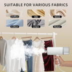 Nexcrate Travel Clothes Steamer, Portable Garment Wrinkle Remover - 800W One-Touch Steam, Stainless Steel Plate & Foldable Handheld Design