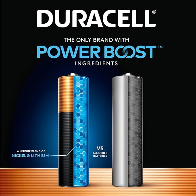 Duracell Coppertop AAA Batteries with Power Boost Ingredients, 16 Count Pack Triple A Battery with Long-lasting Power, Alkaline AAA Battery for Household and Office Devices