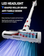 VCD2901 Wireless Handheld Vacuum Cleaner Hepa Filter, Cordless Stick vac Cleaners for Home & Apartment, Best Lightweight Vacuum for Hardwood Floors and Carpet pet Hair, White