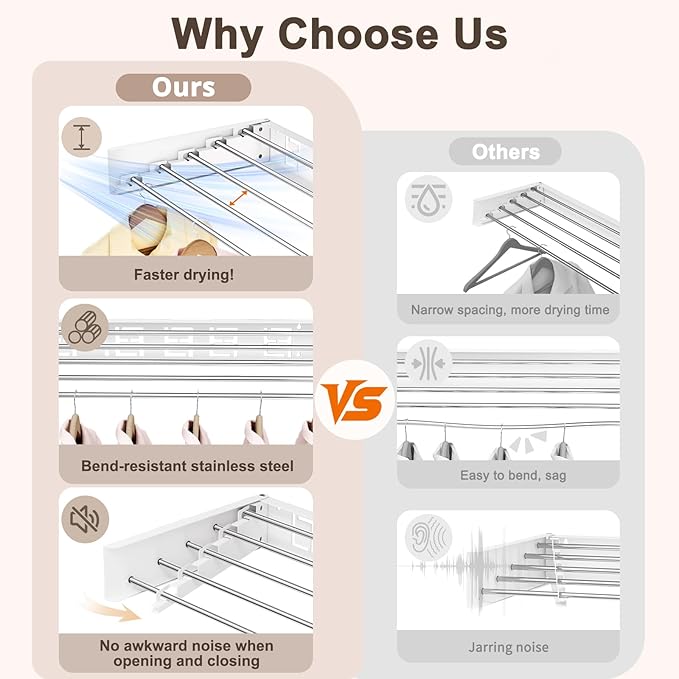 Wall Mounted Clothes Drying Rack Folding Indoor, Foldable Laundry Drying Rack Collapsible,Invisible, Space Saving, Retractable Towel Drying Rack, with Wall Template(6 Drying Rods, White 40")