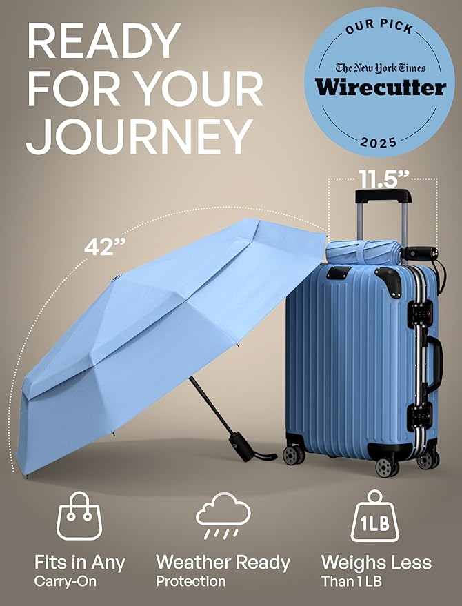 REPEL Windproof Travel Umbrella - Compact & Withstands Winds up to 85MPH , Strongest Premium Auto Folding Umbrella for Rain and Sun - Durable, Light & Portable for Women & Men , Fits Backpack & Cars