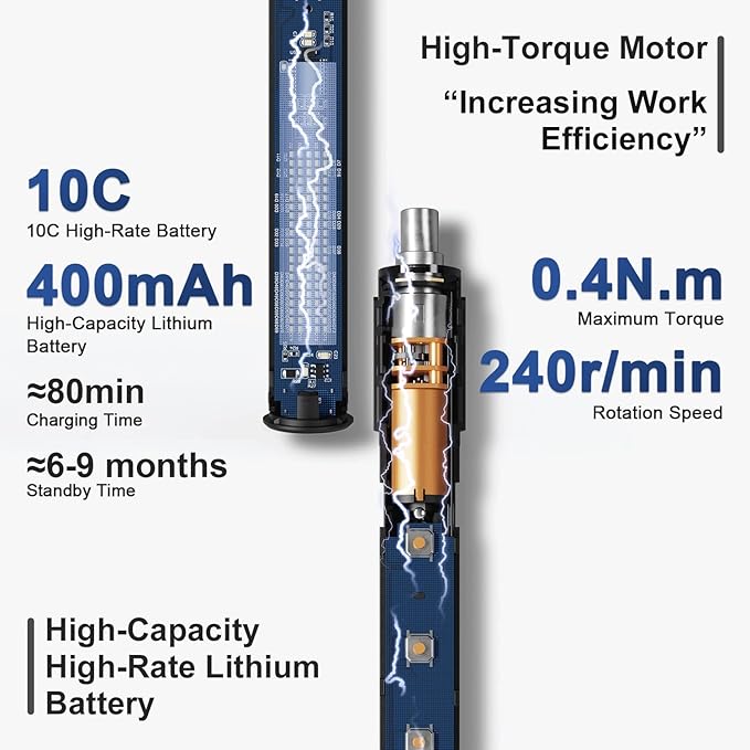Precision Electric Screwdriver Set with LED Screen, 36 in 1 Mini Rechargeable Battery Power Repair Tool Kit with 0.3N.m, Leather Aluminum Case, Micro Cordless Automatic Screw Driver for iphone PC DIY