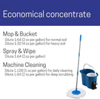 Diversey 903904 Stride Citrus Neutral Cleaner, Commercial Floor Cleaner, Citrus Scent, Concentrate, 1-Gallon (Pack of 4)