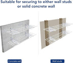 FLEXIMOUNTS 2-Pack 1x4ft 12-inch-by-48-inch Wall Shelf Garage Storage Rack Wall Mounted Floating Shelves, 450 lbs Load Capacity, White